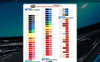 Tablas de Colores de Pintura para Automóviles: Precisión y Versatilidad en Cada Proyecto