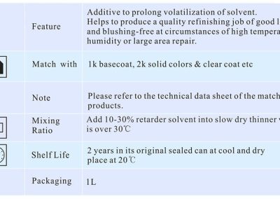 HK120-مثبط-المذيبات-المخفض-يساعد-على-الحصول-على-تأثير-تسوية-جيد،-وتجنب-تبييض-طبقة-الطلاء