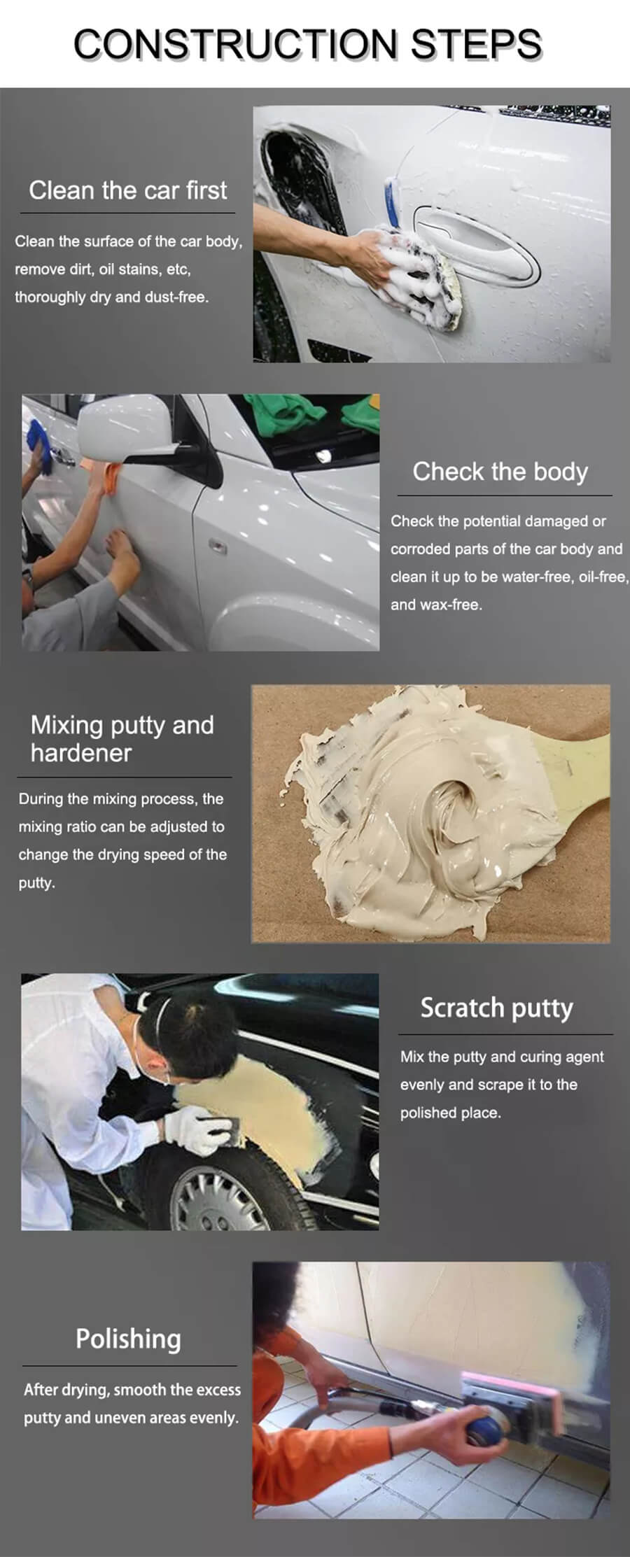 Good Price Car Putty Body Filler Polyester Putty Factory Direct Supply -  China Car Body Filler, Automotive Body Filler