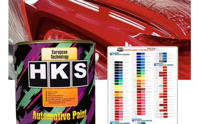 Unlock the Full Potential of Your Vehicle with 1 Gallon Car Paint: A Comprehensive Guide