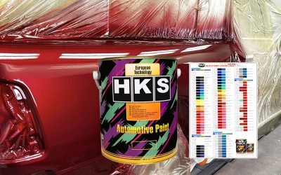 How Much Is a Gallon of Automotive Paint? A Comprehensive Guide