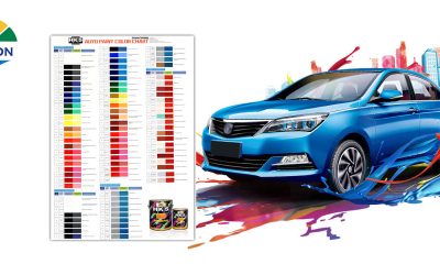 SYBON's Extensive Color Chart Car Paint: A Prime Choice for Import Wholesalers, Paint Shop Owners, and Auto Repair Shops