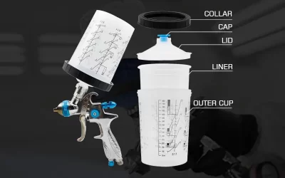 Unlock Profitable Opportunities with SYBON's Universal Paint System Starter Kit for Automotive Refinishing Distributors