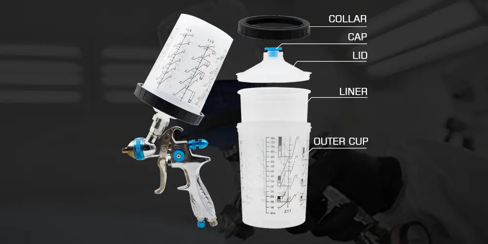 Unlock Profitable Opportunities with SYBON's Universal Paint System Starter Kit for Automotive Refinishing Distributors