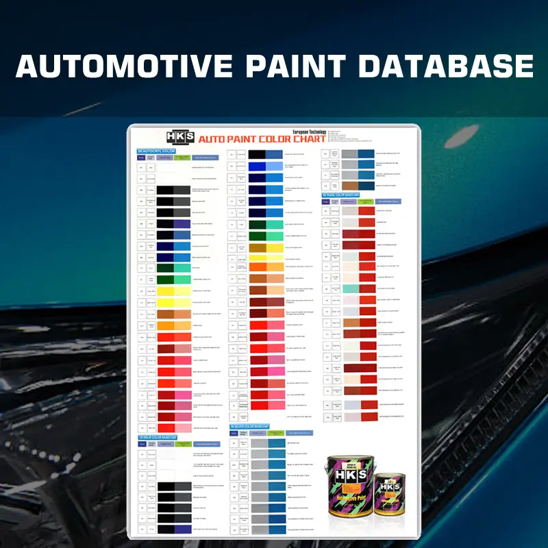1718864931 Unlocking Precision SYBON Comprehensive Automotive Paint Database for Superior Color Matching