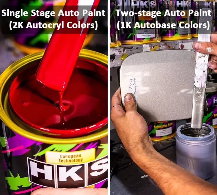 Mastering the Art of Single Stage Automotive Paint: Tips, Benefits, and Application Techniques