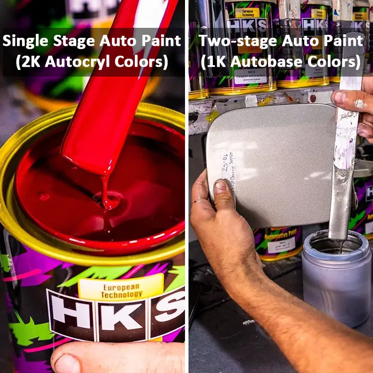 1725333264 Mastering the Art of Single Stage Automotive Paint Tips Benefits and Application Techniques