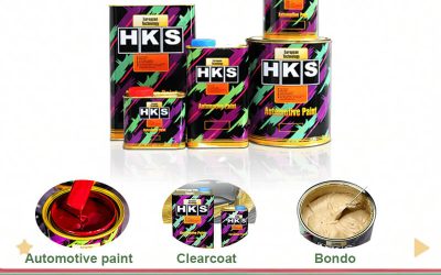 SYBON Acrylic Urethane Automotive Paint: Premium Quality, Stability, and Profitability for Your Business